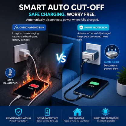 Autopop Power Cut Charger