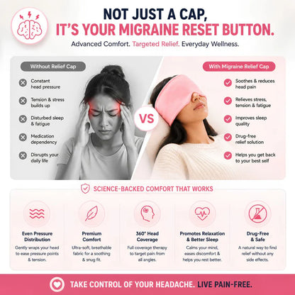 Migraine Pain Relief Cap