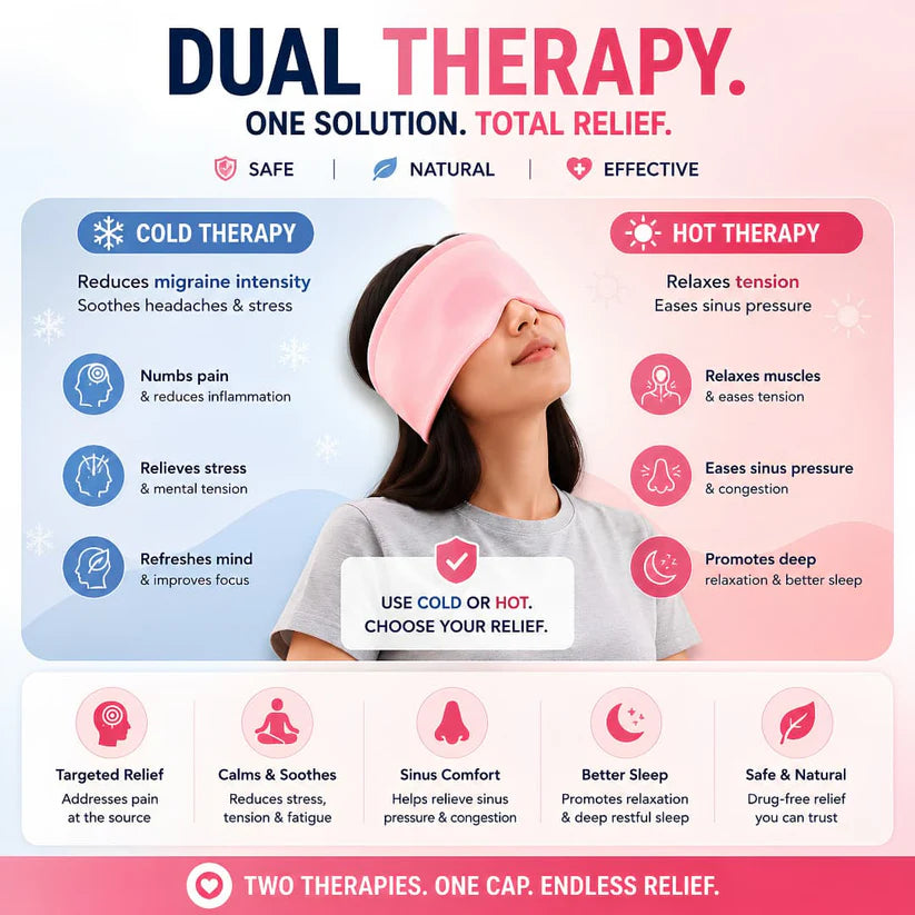 Migraine Pain Relief Cap