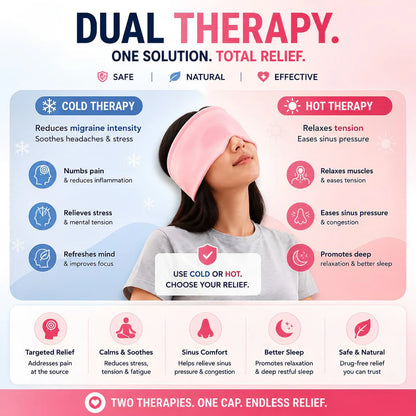Migraine Pain Relief Cap