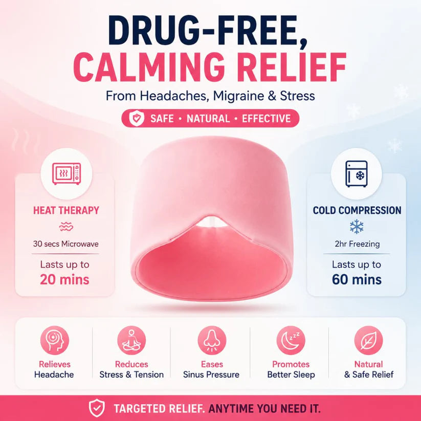 Migraine Pain Relief Cap